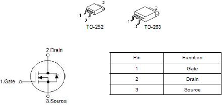 KNX3306B替代HY1607,80A/60V KNX3306B替代HY1607,80A/60V
