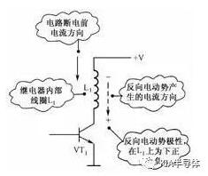 二极管,二极管用法 二极管,二极管用法