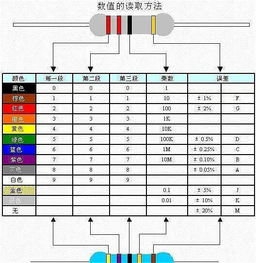电子元件 电子元件