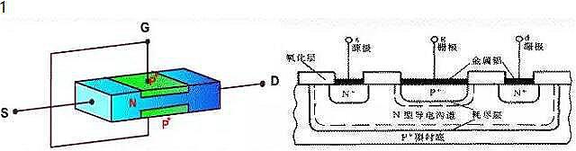 电子元件 电子元件