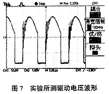 mos管驱动电阻 mos管驱动电阻