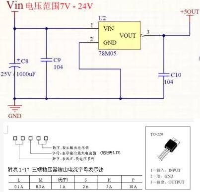 烟雾报警器 烟雾报警器