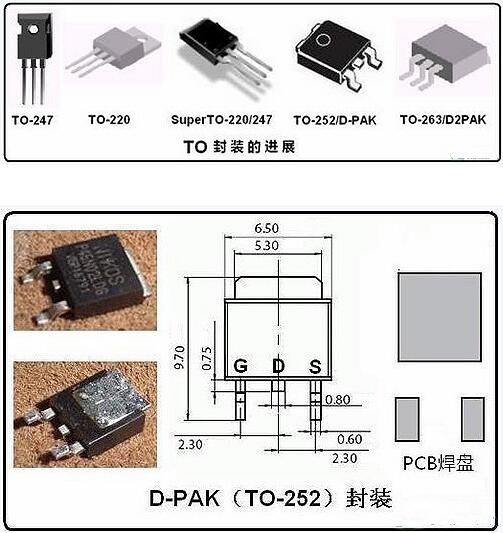 TO-251封装 TO-251封装