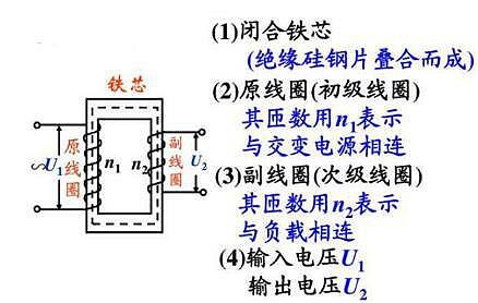 变压器,电压 变压器,电压