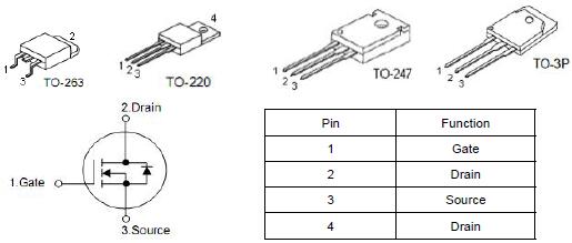 低压MOS管,2808A,150A/80V 低压MOS管,2808A,150A/80V