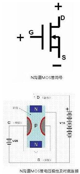 场效应管与BJT管对应 场效应管与BJT管对应