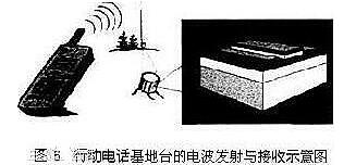 场效应管与BJT管对应 场效应管与BJT管对应