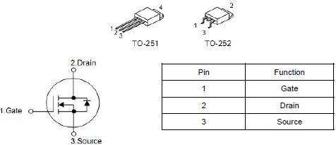 30N03B,低压MOS管,30A/30V 30N03B,低压MOS管,30A/30V