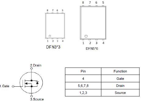 3703A,50A/30V,MOS管 3703A,50A/30V,MOS管