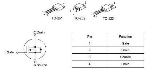 安定器,MOS管50N06BP,50A/60V 安定器,MOS管50N06BP,50A/60V