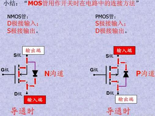 mos管引脚顺序 mos管引脚顺序