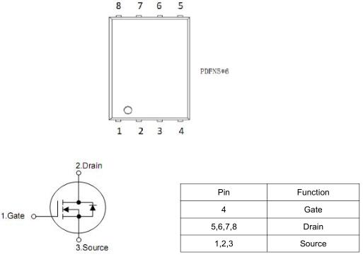 MOS管3103A,110A/30V,DFN5*6 MOS管3103A,110A/30V,DFN5*6