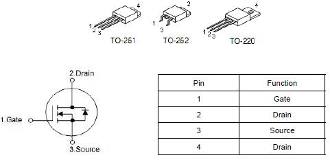 低压MOS管,50N06B,50A/60V 低压MOS管,50N06B,50A/60V