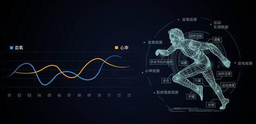乐昌,互联网体育 乐昌,互联网体育