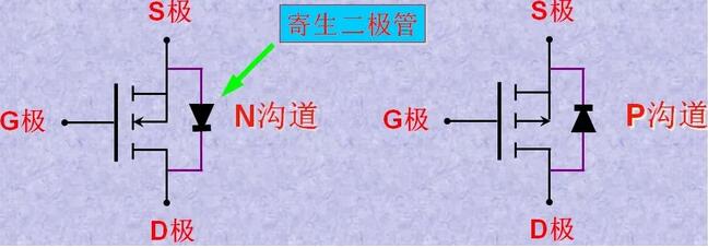 寄生二极管,二极管方向判断 寄生二极管,二极管方向判断