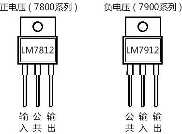 三端稳压管工作原理,三端稳压管参数 三端稳压管工作原理,三端稳压管参数
