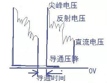 场效应管发热 场效应管发热