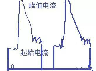 场效应管发热 场效应管发热