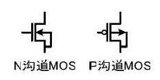 MOS管驱动,MOS管开关电源设计 MOS管驱动,MOS管开关电源设计