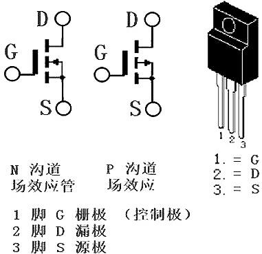 irf740场效应管脚接法 irf740场效应管脚接法