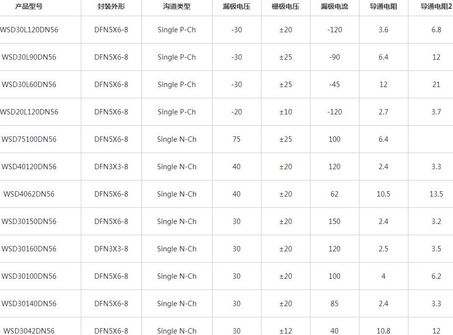 冠华伟业 冠华伟业
