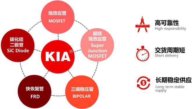 小电流MOS管 小电流MOS管