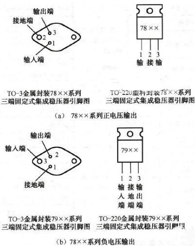 1117三端稳压器 1117三端稳压器