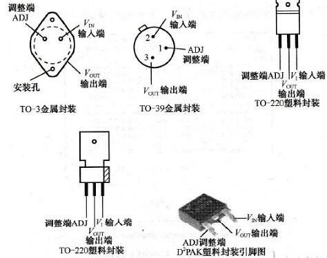 1117三端稳压器 1117三端稳压器