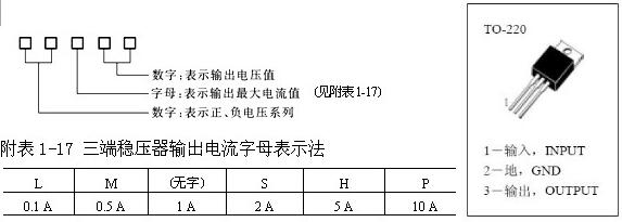 lm7805三端稳压 lm7805三端稳压
