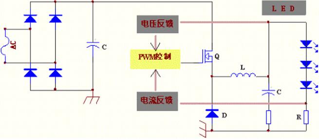 广州飞虹半导体有限公司 广州飞虹半导体有限公司