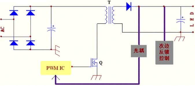 广州飞虹半导体有限公司 广州飞虹半导体有限公司