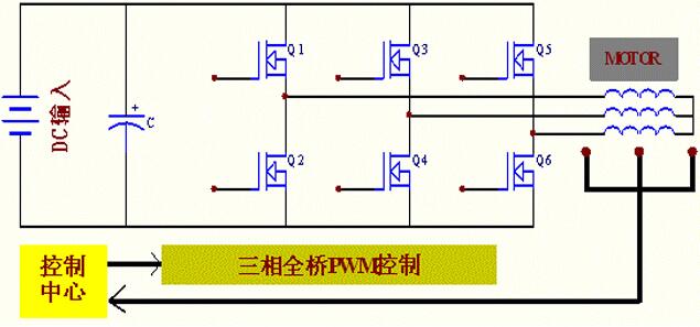 广州飞虹半导体有限公司 广州飞虹半导体有限公司