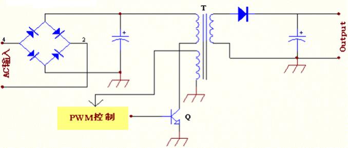 广州飞虹半导体有限公司 广州飞虹半导体有限公司