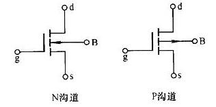 p沟道mos管导通条件 p沟道mos管导通条件