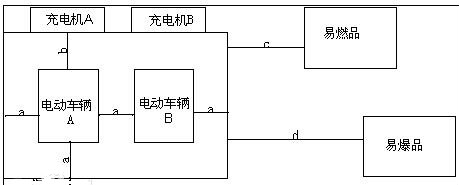 充电器场效应管 充电器场效应管