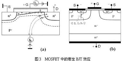 MOS管特性,MOSFET MOS管特性,MOSFET