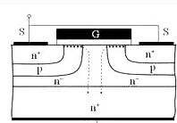 MOS管特性,MOSFET MOS管特性,MOSFET