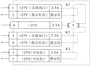 电动推杆电机控制电路 电动推杆电机控制电路