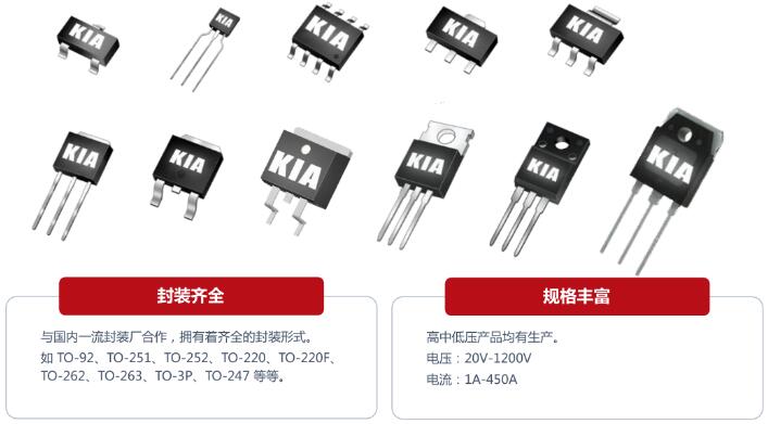 变频器mos管,KNX42150A,2.8A/1500V 变频器mos管,KNX42150A,2.8A/1500V