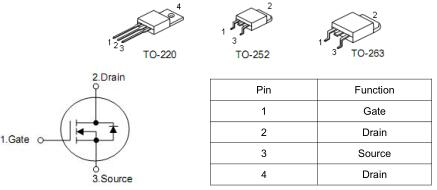 缝纫机MOS管,KIA3510A,75A/100V 缝纫机MOS管,KIA3510A,75A/100V