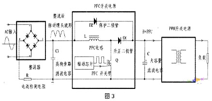 PFC电路,碳化硅二极管 PFC电路,碳化硅二极管