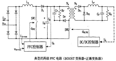 PFC电路,碳化硅二极管 PFC电路,碳化硅二极管