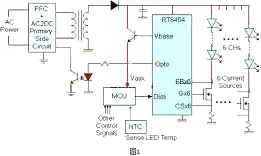 LED,驱动电源 LED,驱动电源