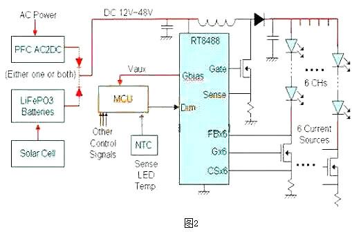 LED,驱动电源 LED,驱动电源