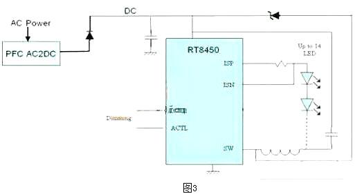 LED,驱动电源 LED,驱动电源
