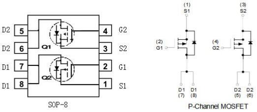 PFC电路碳化硅二极管,KIA4953,-5.3A/-30V PFC电路碳化硅二极管,KIA4953,-5.3A/-30V