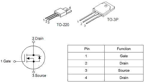电动推杆MOS管,KNX9130A,40A/300V 电动推杆MOS管,KNX9130A,40A/300V