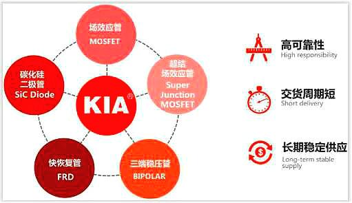 电动推杆MOS管,KNX9130A,40A/300V 电动推杆MOS管,KNX9130A,40A/300V