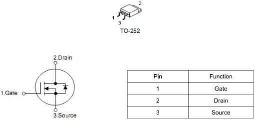 MOS管,KNX7610A,25A/100V MOS管,KNX7610A,25A/100V