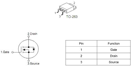 MOS管100V150A KNX2810A MOS管100V150A KNX2810A